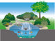 IceFree 4 Seasons isfriholder