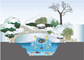 IceFree 4 Seasons isfriholder